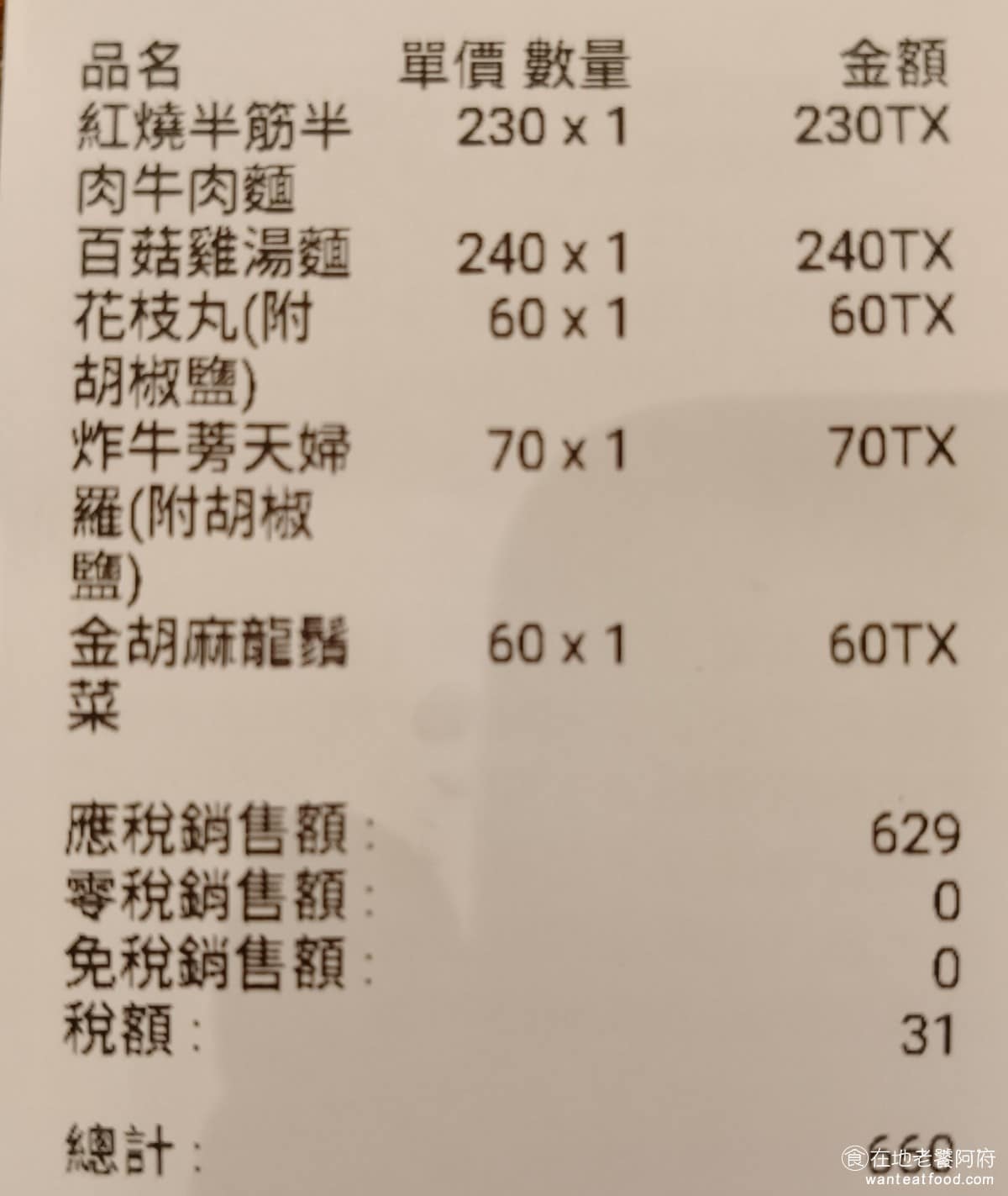 18冠軍牛肉麵台北內湖店 18冠軍牛肉麵台北內湖店菜單 18冠軍牛肉麵台北內湖店推薦 美食 一碗麵的價格是 230 元，牛肉麵也差不多是在這個價位。以內科的價位來說不算貴，而且份量也給得很多，CP 值算還不錯，用餐環境也很好。 @在地老饕阿府