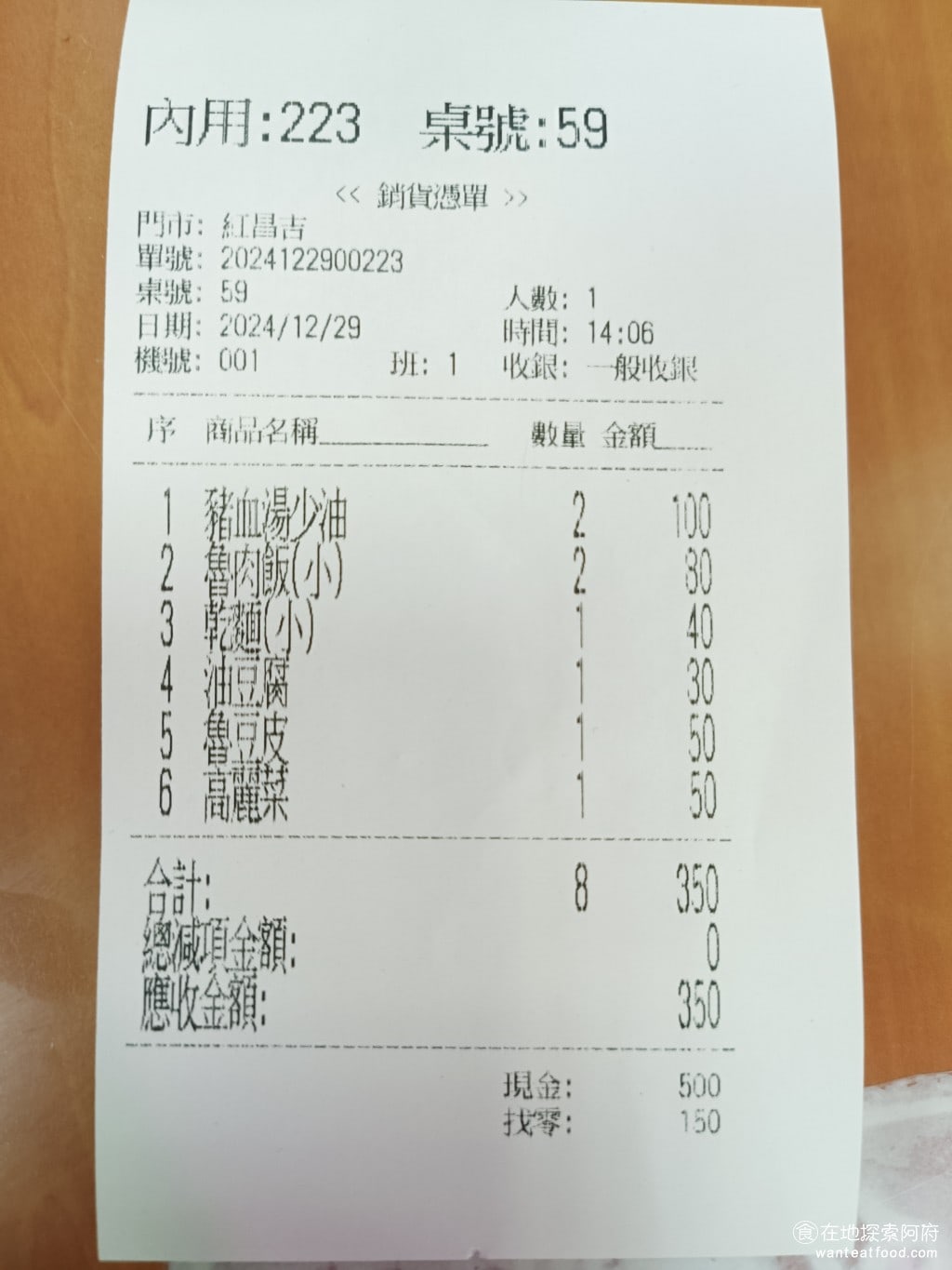 紅昌吉豬血湯 大同區美食 民權西路美食 台灣小吃 大腸 韭菜 炒米粉 豆皮 泡麵 乾麵 圓山美食 平均一人只要 100 出頭，CP 值蠻高的，是值得推薦的平價美食 @在地老饕阿府