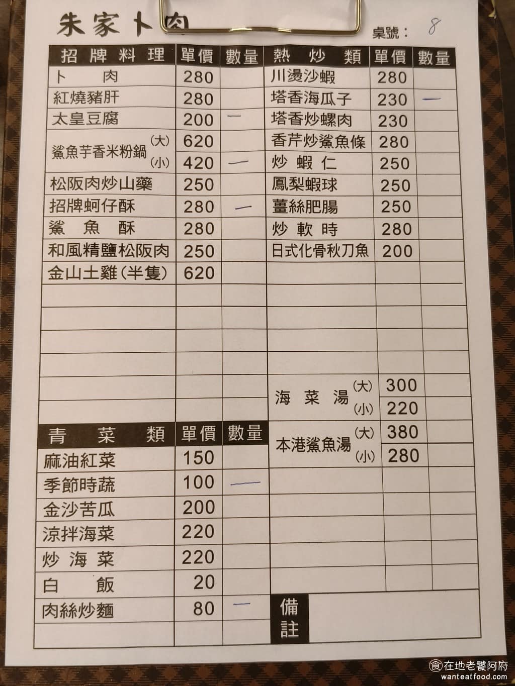 朱家卜肉 朱家卜肉菜單 朱家卜肉推薦 金山區美食 金山美食 台式料理 卜肉 芋頭米粉湯 《朱家卜肉》菜單，主要分成招牌料理、熱炒類、青菜類和湯品四大區。招牌料理區就是前四道：卜肉、紅燒豬肝、太皇豆腐、鯊魚芋香米粉鍋，這四道基本上每桌必點。價格範圍大概 200 元到 300 元，以觀光區來說，算很親民。 @在地老饕阿府