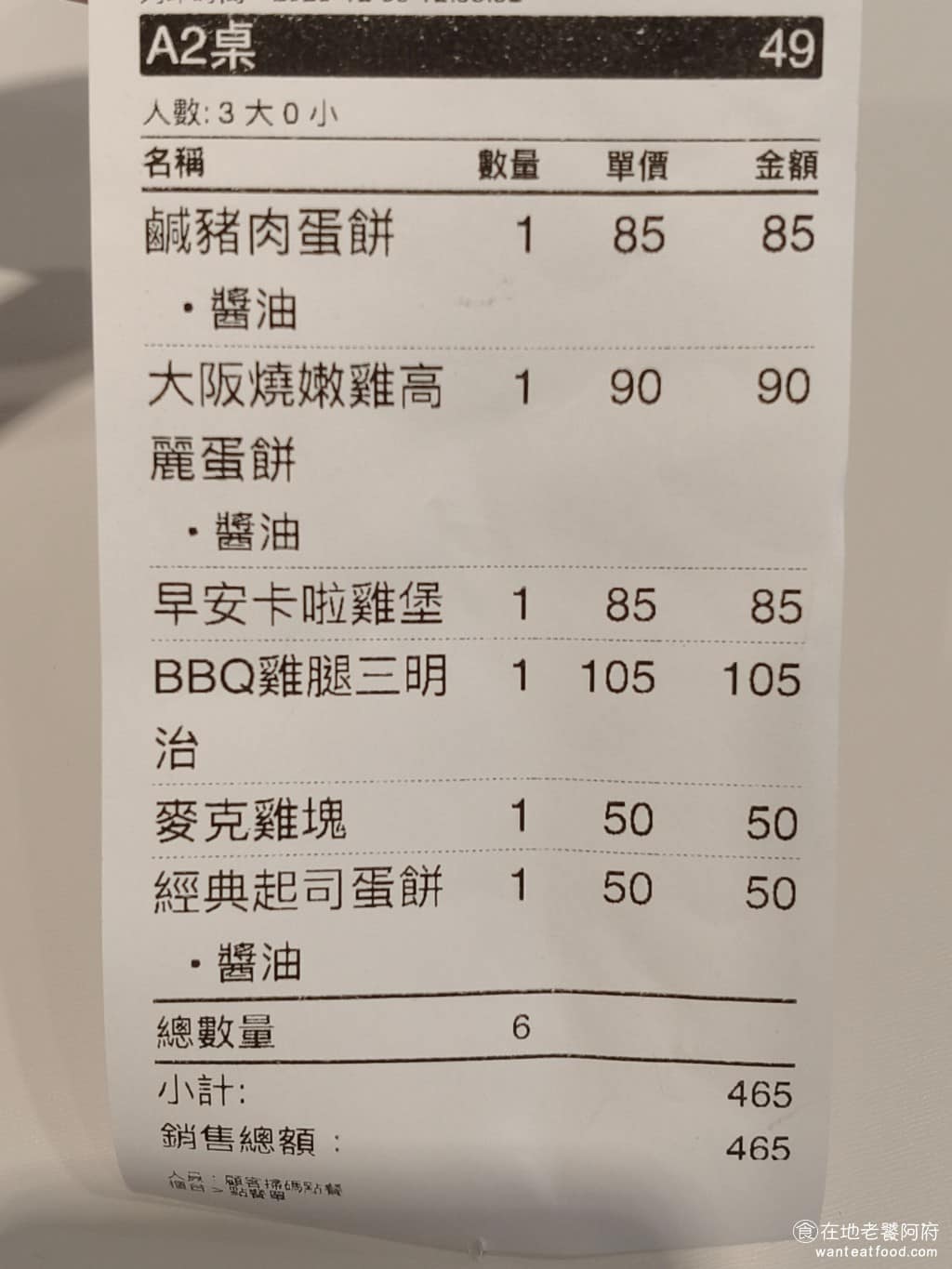 初心CP早午餐店 初心CP早午餐店菜單 初心CP早午餐店推薦 內湖區美食 內湖美食 早午餐 蛋餅 和一般連鎖早餐店相比，這裡的餐點普遍價格偏高一點，但還算值得，因為這裡的豬肉和雞肉，吃得出來用的品質都比較好。 @在地老饕阿府