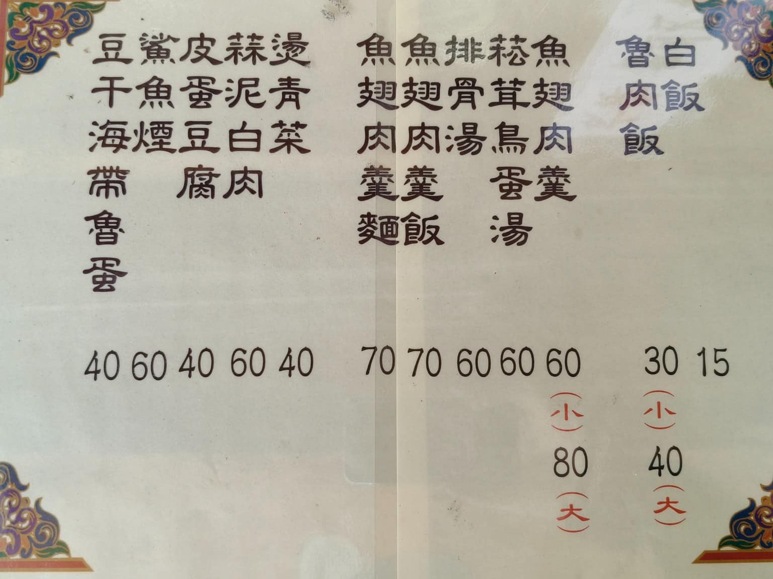 三元號魯肉飯 三元號魯肉飯菜單 三元號魯肉飯推薦 大同區美食 大同美食 台灣小吃 魯肉飯 店家菜單