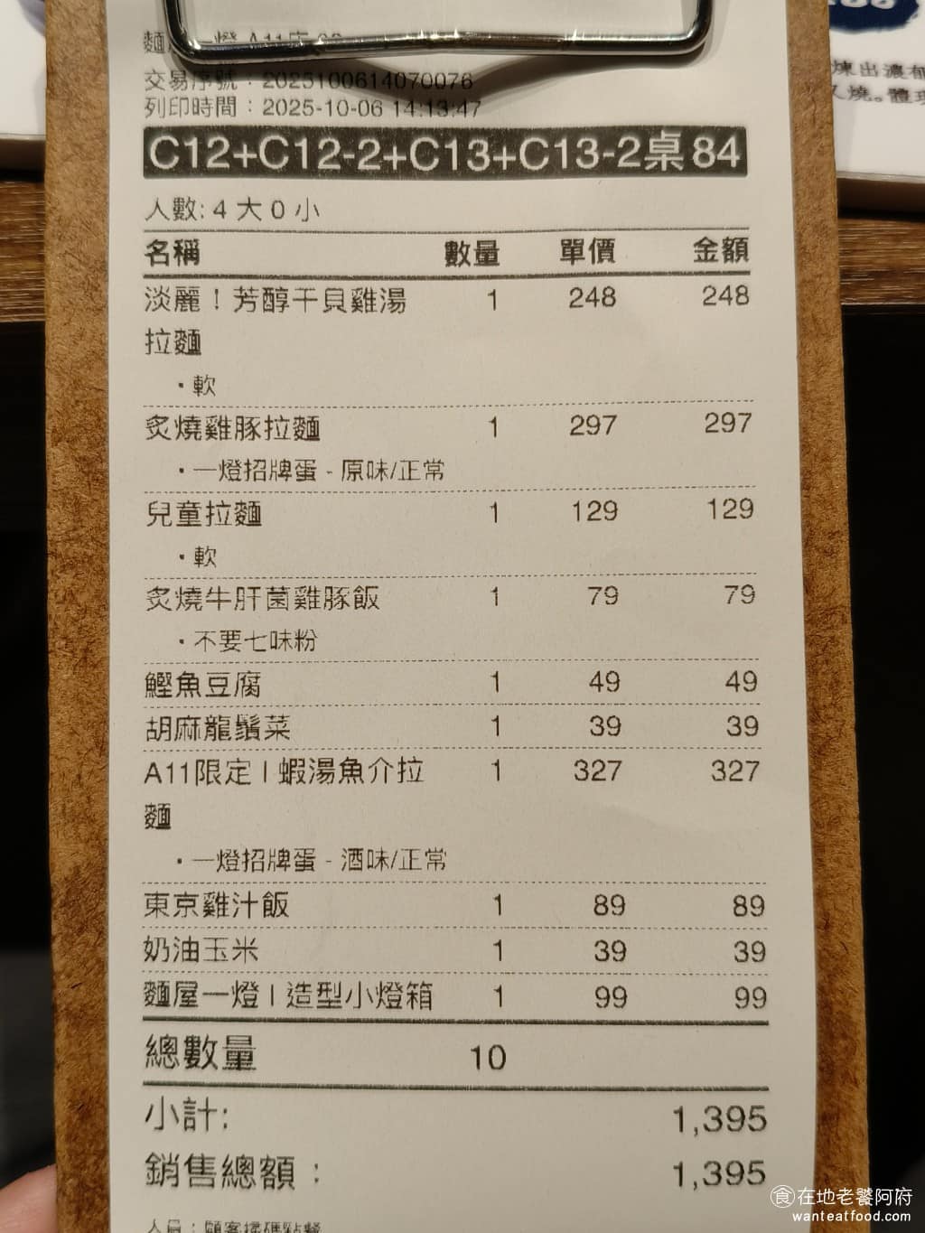 麵屋一燈信義新光A11店 麵屋一燈信義新光A11店菜單 麵屋一燈信義新光A11店推薦 平均每一個人用餐的價格是三百多塊，而且完全不用收服務費，用餐環境也非常舒適，以貨公司這裡的價位來說，算非常划算的。 @在地老饕阿府