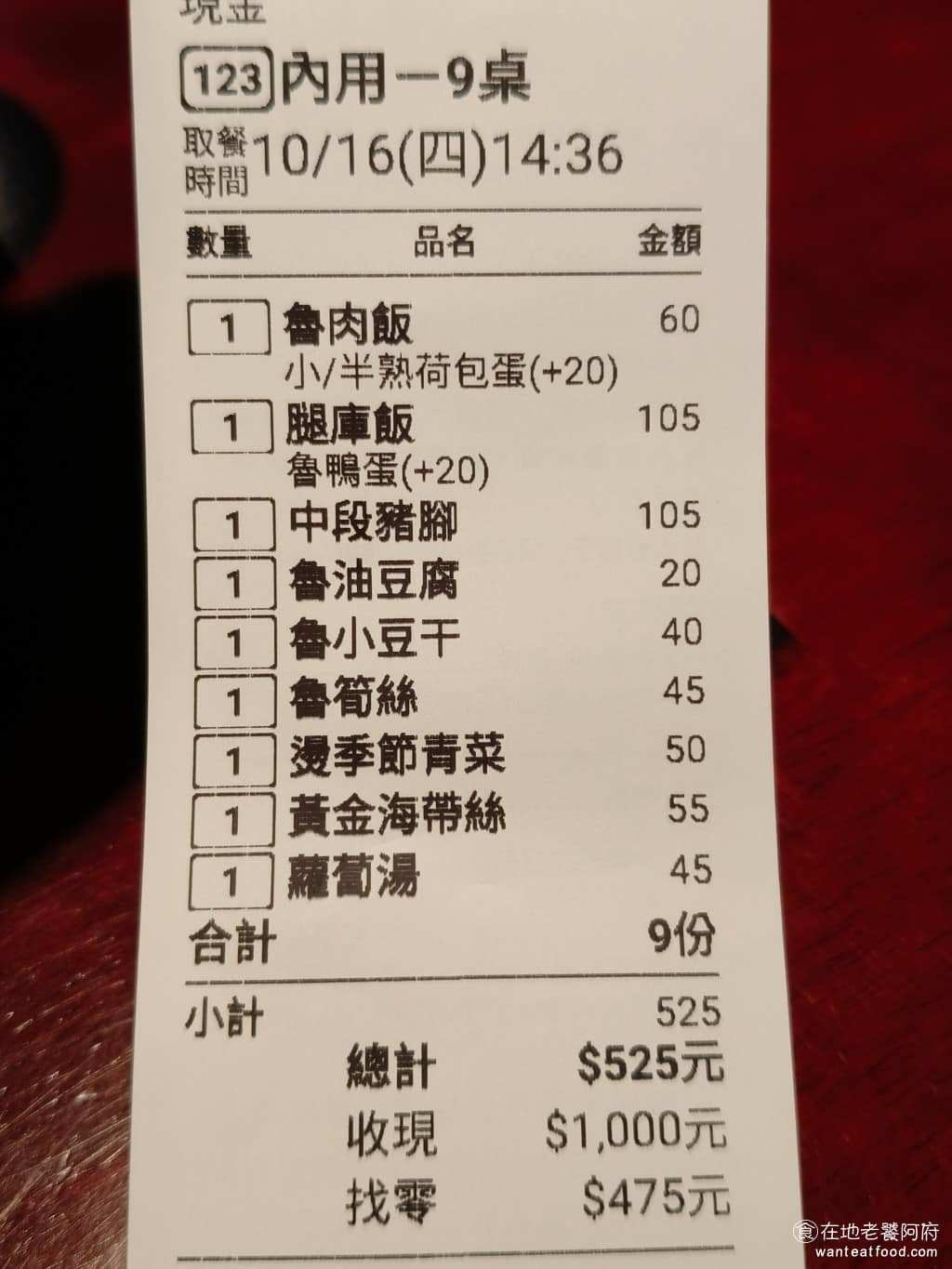 大稻埕魯肉飯 大稻埕魯肉飯菜單 大稻埕魯肉飯推薦 大同區美食 大同美食 北門美食 台灣小吃 魯肉飯 餐點的價格非常平價,我們點了很多,平均一人只要 200 多塊,是平價的台灣小吃。 @在地老饕阿府