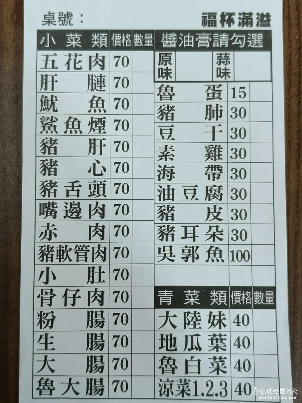 添丁切仔麵 添丁切仔麵菜單 添丁切仔麵推薦 蘆洲區美食 蘆洲美食 三民高中美食 台灣小吃 切仔麵 黑白切 小菜種類超多,豬血糕 、有機豆芽,其他黑白切像是五花肉、骨仔肉、嘴邊肉、豬心、生腸、豬軟管肉、豬皮、大腸、滷蛋、油豆腐、滷白菜、大陸妹等。 @在地老饕阿府
