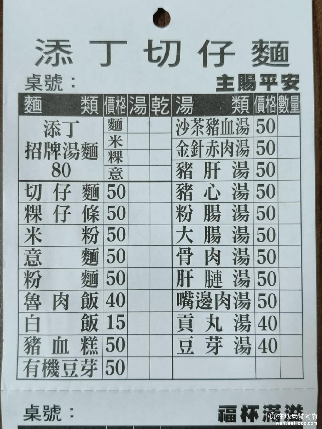 添丁切仔麵 添丁切仔麵菜單 添丁切仔麵推薦 蘆洲區美食 蘆洲美食 三民高中美食 台灣小吃 切仔麵 黑白切 《添丁切仔麵》菜單的品項蠻多的,麵類有油麵、米粉、粿仔條、意麵四種可以選,每種都可以做成湯的或乾的。一般切仔麵賣 50 元,招牌湯麵 80 元(多了2片肉、 1 顆丸子、半顆滷蛋,份量也比較多)。另外還有魯肉飯 40 元,湯的部分,有各種豬雜湯,像是豬血湯、豬肝湯、豬心湯、腸仔湯、大骨肉湯、腱肉湯等,都是 50 元,貢丸湯 40 元,價格都非常平價。 @在地老饕阿府